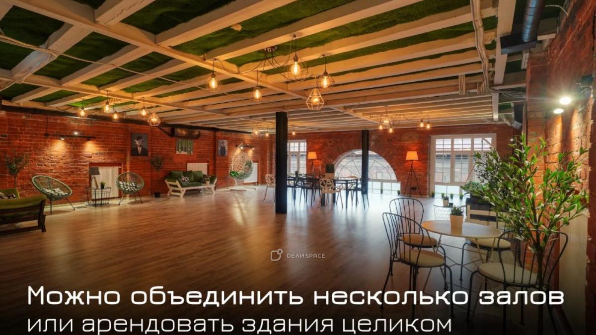 Лофт "Магритт" : 110 м² света — до 60 участников, полный техпак - Фото №6