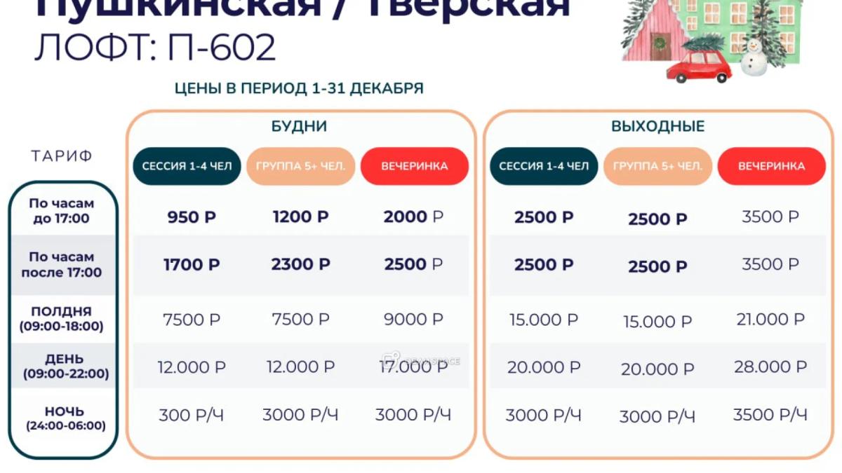 Красочный зал для мероприятий (П-602) на Пушкинской - Фото №12